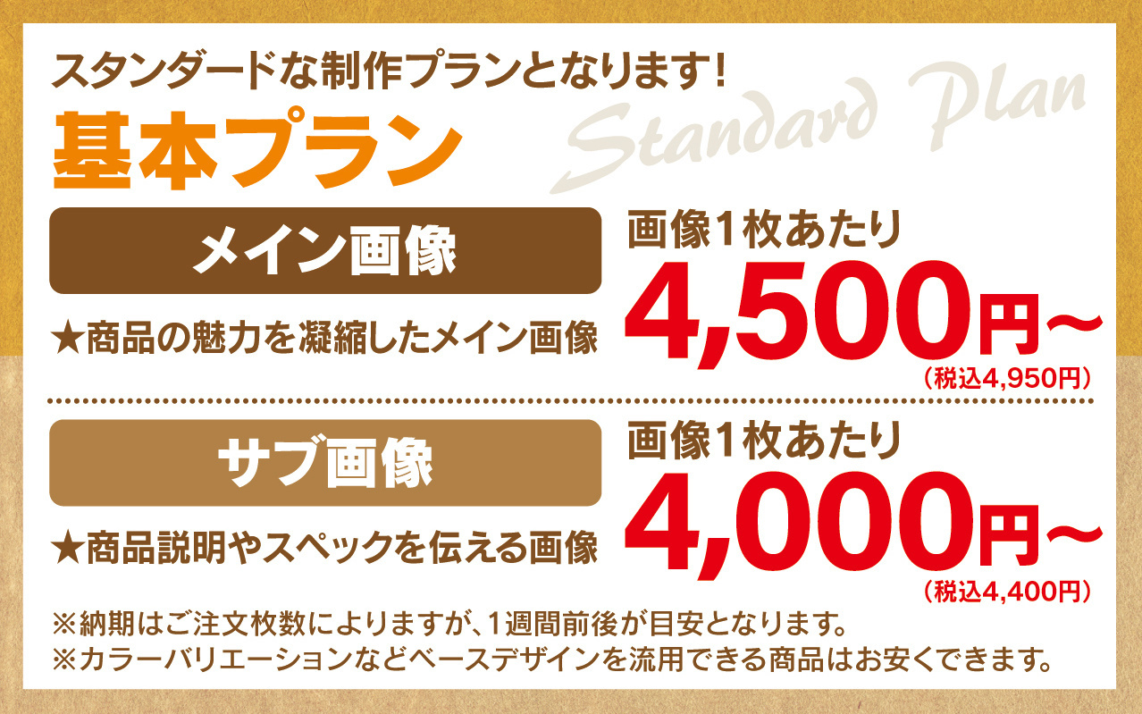 ネットショップ用PR画像作成の基本プラン