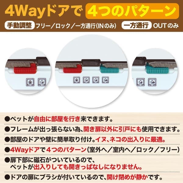 pet-door_pr_02.jpg