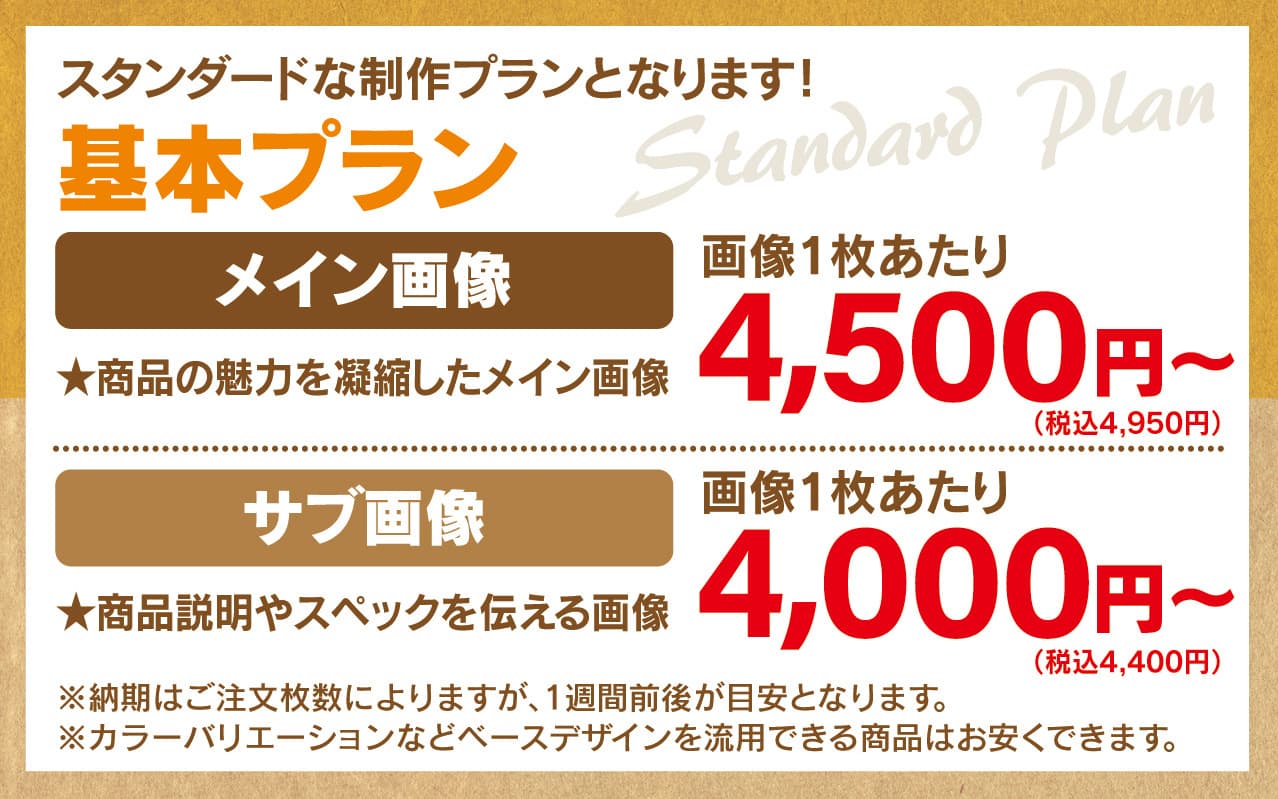 ネットショップ用PR画像作成の基本プラン